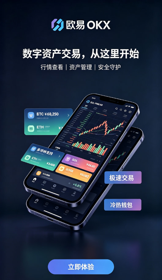 欧交易所app下载官网账户注册与安全设置